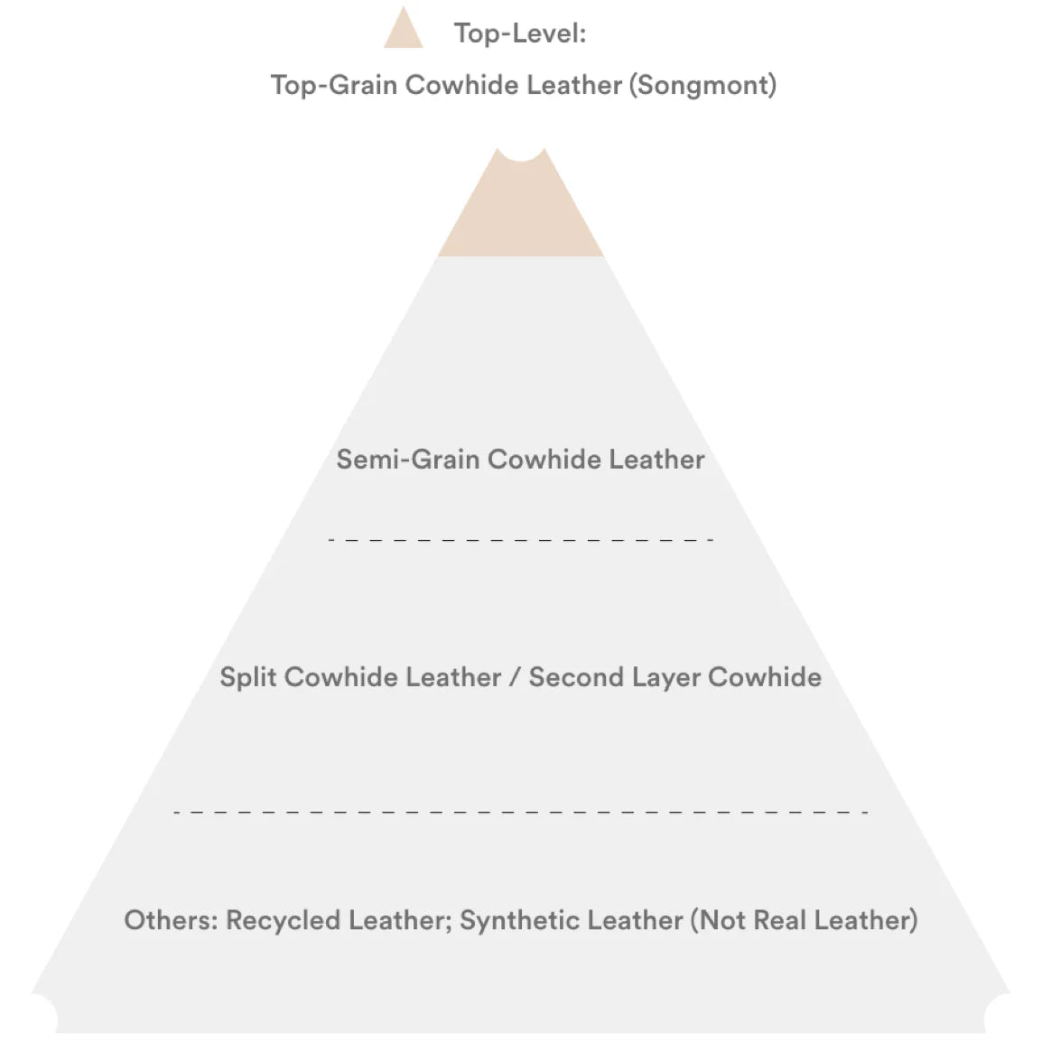 Types_of_Leather.webp